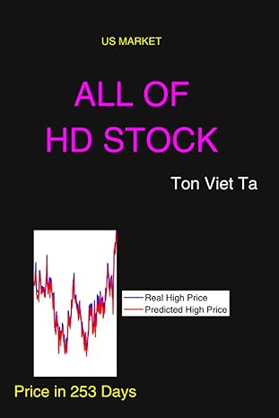 all of hd stock 1st edition ton viet ta 979-8377370475
