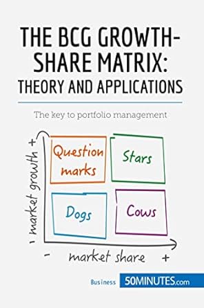 the bcg growth share matrix theory and applications the key to portfolio management 1st edition . 50minutes