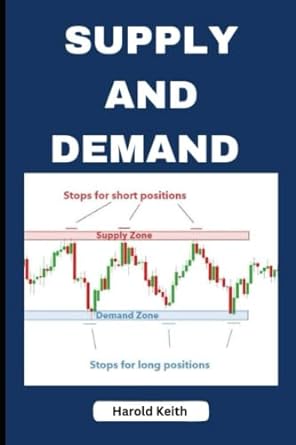 supply and demand stops for short positions 1st edition harold keith 979-8394151088