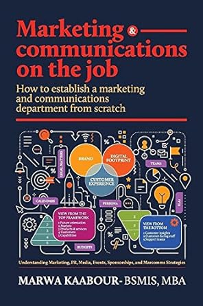 marketing and communications on the job how to establish a marketing and communications department from