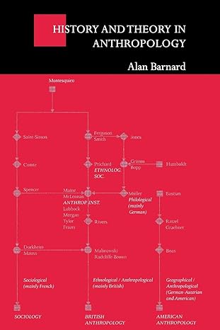 history and theory in anthropology 1st edition alan barnard 0521774322, 978-0521774321