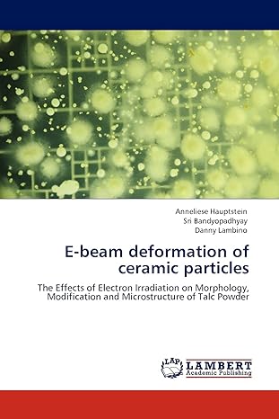 e beam deformation of ceramic particles the effects of electron irradiation on morphology modification and