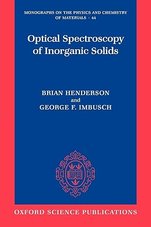 Optical Spectroscopy Of Inorganic Solids
