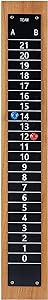 new valley warbler steel scoreboard nailed on a beech board with magnetic score keepers for cornhole and