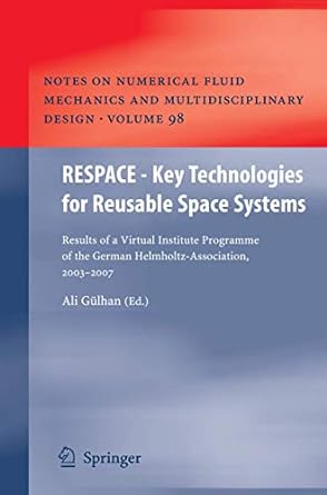 respace key technologies for reusable space systems results of a virtual institute programme of the german