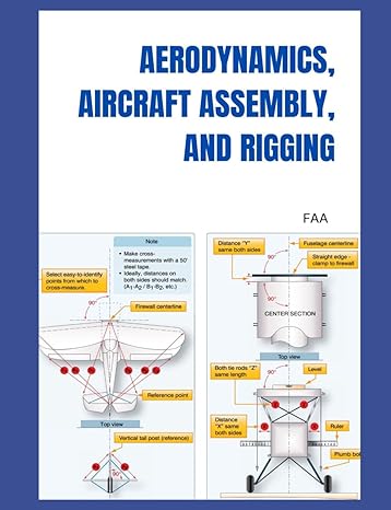 aerodynamics aircraft assembly and rigging 1st edition faa 979-8868013300