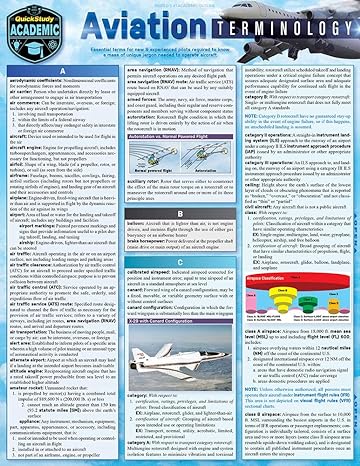 aviation terminology a quickstudy laminated reference guide new edition terry stafford 1423242564,