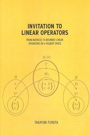 invitation to linear operators from matrices to bounded linear operators on a hilbert space 1st edition