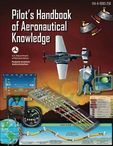 pilots handbook of aeronautical knowledge 1st edition u s department of transportation ,federal aviation