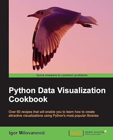 python data visualization cookbook 1st edition igor milovanovic 1782163360, 978-1782163367