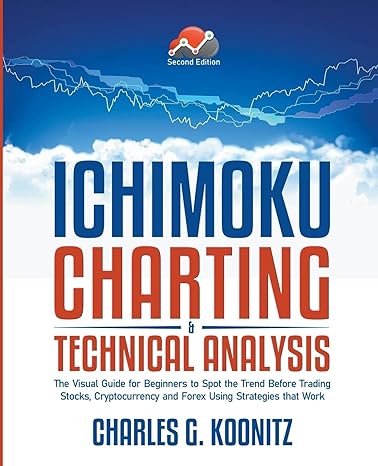 ichimoku charting and technical analysis 1st edition charles g koonitz 1989118739, 978-1989118733