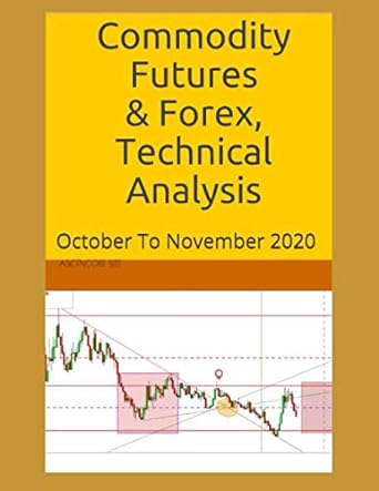 commodity futures and forex technical analysis october to november 2020 1st edition ascencore site