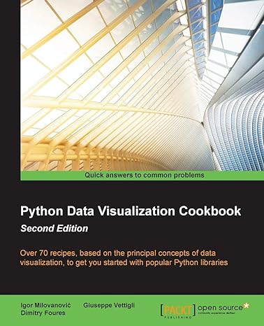 Python Data Visualization Cookbook Second Edition Over 70 Recipes To Get You Started With Popular Python Libraries Based On The Principal Concepts Of Data Visualization
