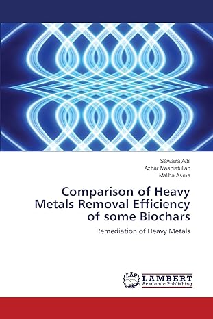 comparison of heavy metals removal efficiency of some biochars 1st edition adil sawaira ,mashiatullah azhar