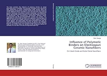influence of polymeric binders on electrospun ceramic nanofibers on cobalt oxide and nickel oxide nanofibers