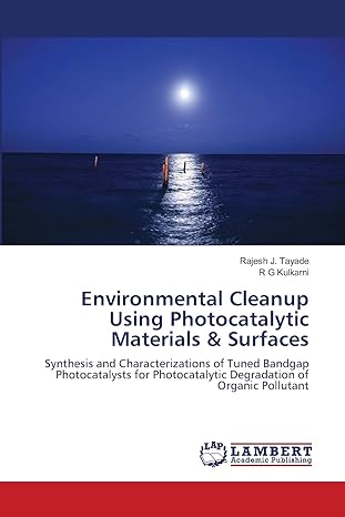 environmental cleanup using photocatalytic materials and surfaces synthesis and characterizations of tuned