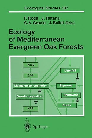ecology of mediterranean evergreen oak forests 1st edition ferran roda ,javier retana ,carlos a gracia ,juan