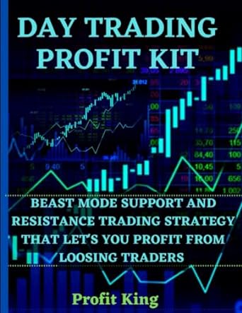 day trading profit kit beast mode support and resistance trading strategy t that lets you profit from loosing