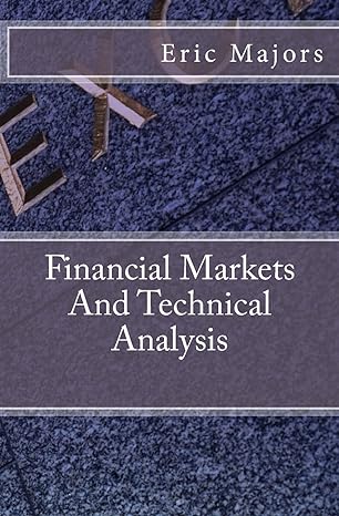 Financial Markets And Technical Analysis