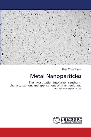 metal nanoparticles the investigation into green synthesis characterization and applications of silver gold