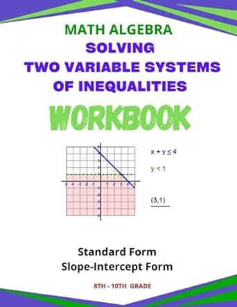 math algebra solving two variable systems of inequalities workbook standard form slope intercept form 1st