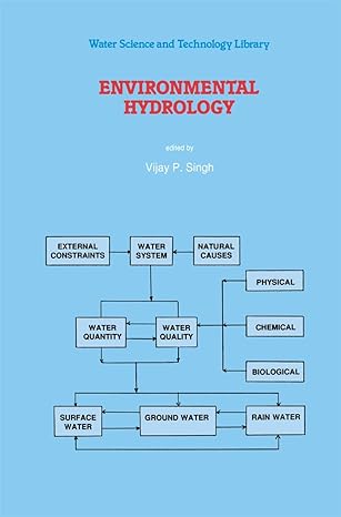 environmental hydrology 1st edition v p singh 9048145732, 978-9048145737