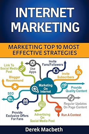 internet marketing top 10 most effective strategies 1st edition sergey puchkov 152369839x, 978-1523698394