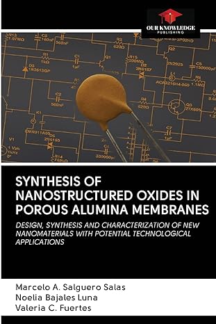 synthesis of nanostructured oxides in porous alumina membranes design synthesis and characterization of new