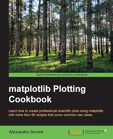 matplotlib plotting cookbook learn how to create professional scientific plots using matplotlib with more