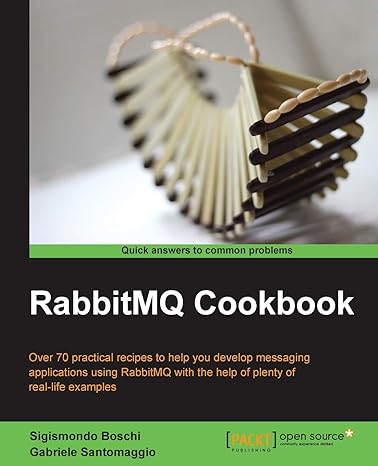rabbitmq cookbook over 70 practical recipes to help you develop messaging applications using rabbitmq with