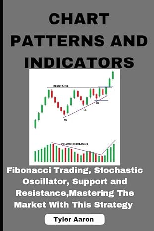charts patterns and indicators 1st edition tyler aaron 979-8396851368