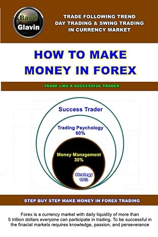 how to make money in forex step by step build a trading system to get profitable in the currency market 1st