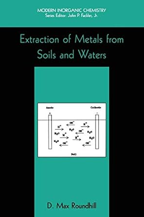 extraction of metals from soils and waters 1st edition d max roundhill 1441933786, 978-1441933782