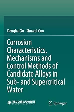 corrosion characteristics mechanisms and control methods of candidate alloys in sub and supercritical water