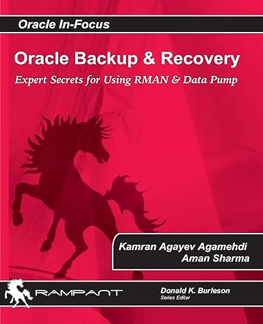 oracle backup and recovery expert secrets for using rman and data pump 1st edition kamran agayev agamehdi