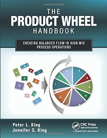 the product wheel handbook creating balanced flow in high mix process operations 1st edition peter l. king