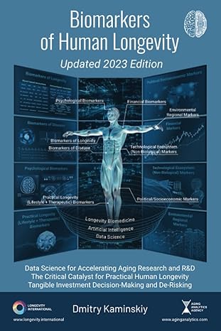 biomarkers of human longevity data science for accelerating aging research and randd the critical catalyst