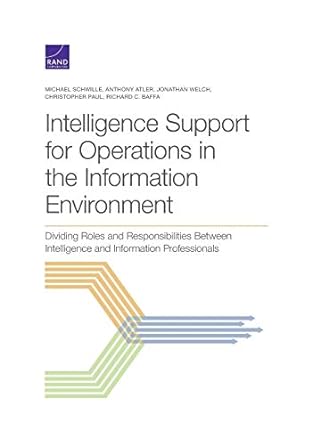 intelligence support for operations in the information environment dividing roles and responsibilities