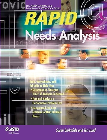 rapid needs analysis 1st edition susan barksdale ,terri lund 1562862979, 978-1562862978