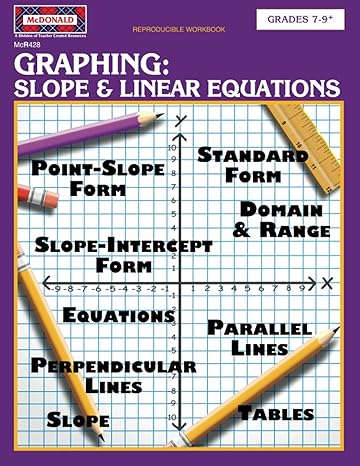 graphing slope and linear equations 1st edition tcr staff 1934256595, 978-1934256596