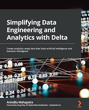 simplifying data engineering and analytics with delta create analytics ready data that fuels artificial