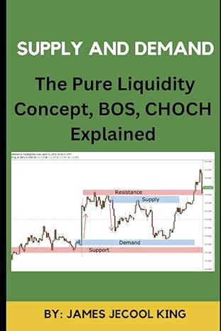supply and demand the pure liquidity concept bos and choch explained 1st edition james jecool king