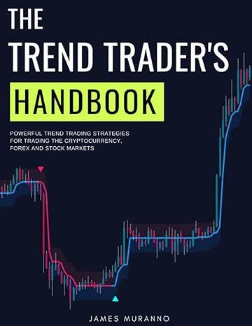 the trend trader s handbook 1st edition james muranno 979-8387662829