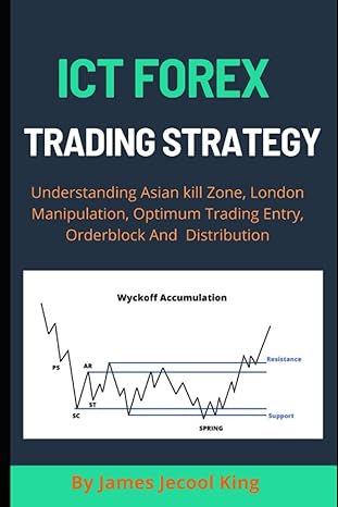 ict forex trading strategy understanding asian kill zone london manipulation optimum trading entry orderblock
