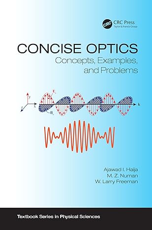 crc crc press concise optics concepts examples and problems 1st edition ajawad i. haija, m. z. numan, w.