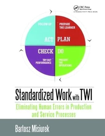 standardized work with twi eliminating human errors in production and service processes 1st edition bartosz