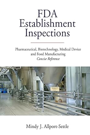 fda establishment inspections pharmaceutical biotechnology medical device and food manufacturing concise