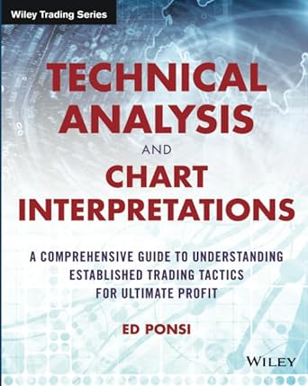 technical analysis and chart interpretations a comprehensive guide to understanding established trading