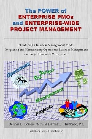 the power of enterprise pmos and enterprise wide project management introducing a business management model