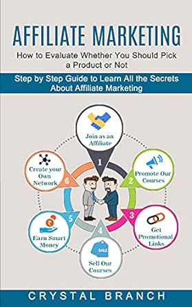 affiliate marketing how to evaluate whether you should pick a product or not step by step guide to learn all